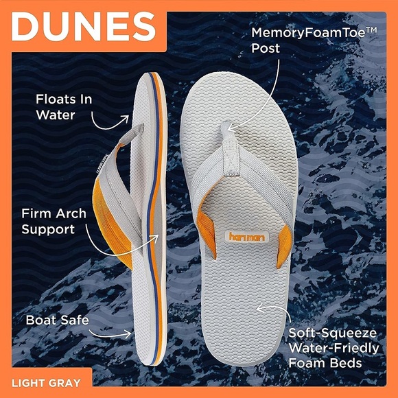 Hari Mari Dunes Men's Premium Waterproof Rubber Sandals with Comfortable Memory - Picture 2 of 16